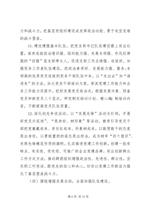 新时代下全面加强党建工作不断推动企业高质量发展 (2).docx