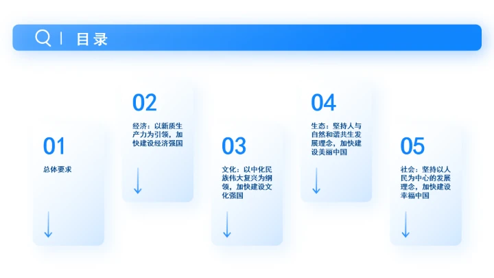 党课四中全会展望：我国“十五五”规划的30条建议PPT课件