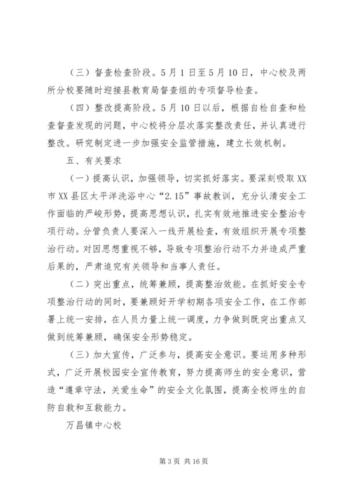 人员密集场所安全专项整治行动实施方案.docx
