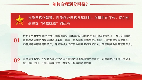 冷色系党建引领网格化管理党课课件PPT