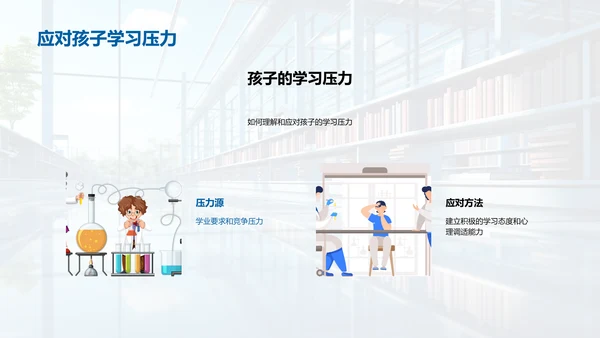 二年级学习引导法