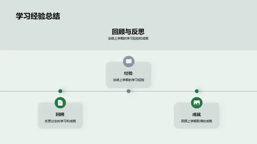 新学期，新蓝图
