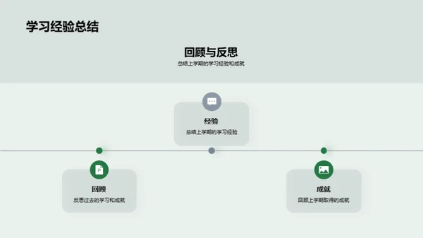 新学期，新蓝图