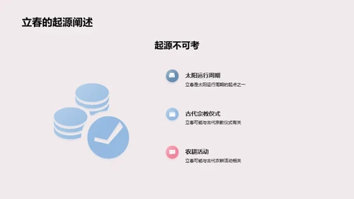 立春：文化与变迁