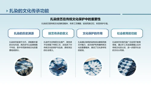 蓝色中国风非遗扎染的艺术魅力PPT模板