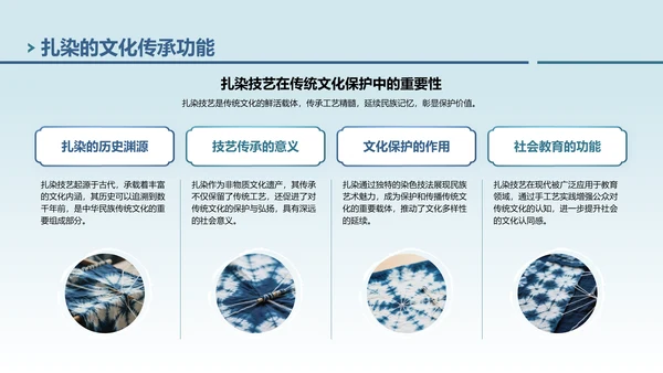 蓝色中国风非遗扎染的艺术魅力PPT模板