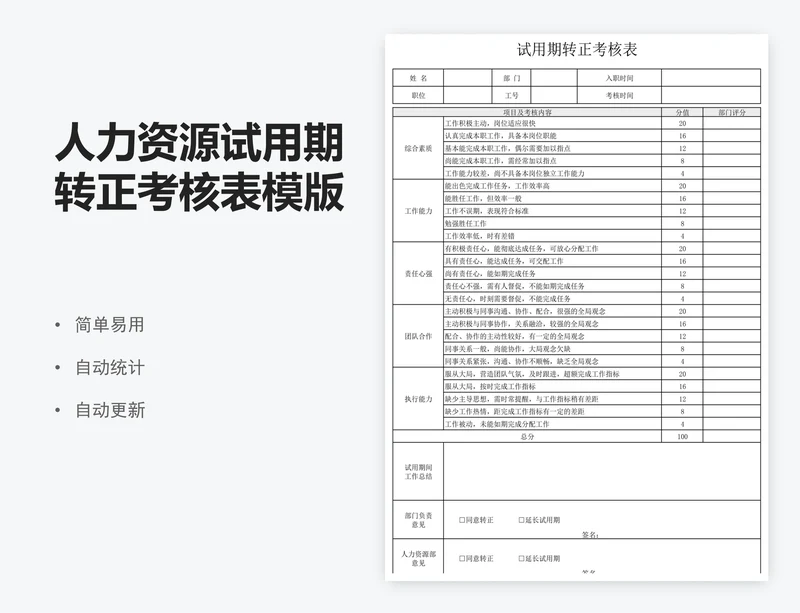 人力资源试用期转正考核表模版