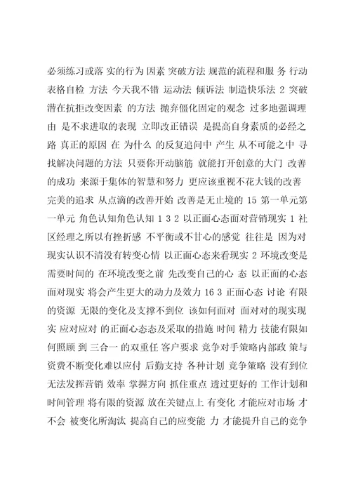 社区经理培训课件整理版本
