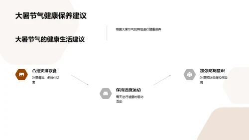 大暑节气养生指南