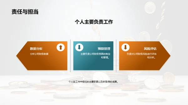 商务风财务金融总结汇报PPT模板