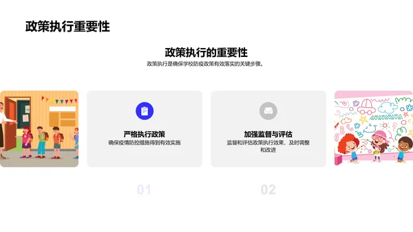 校园疫情防控策略PPT模板