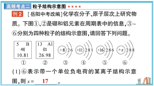 【同步作业】第3单元 物质构成的奥秘 单元复习提升（课件版）