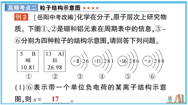 【同步作业】第3单元 物质构成的奥秘 单元复习提升（课件版）