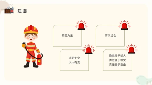 扁平插画厨房消防安全培训PPT课件