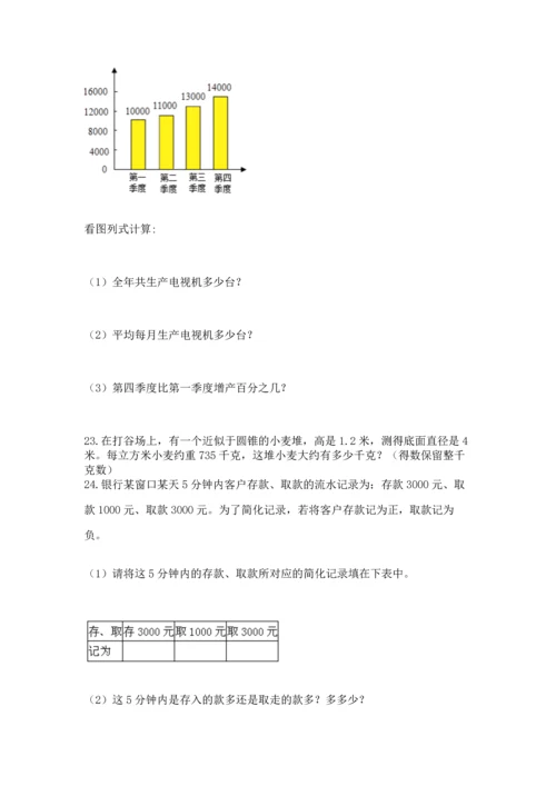 六年级小升初数学应用题50道及解析答案.docx