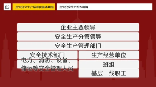 红色插画风简约商务企业安全生产管理体系建设PPT模板管理制度