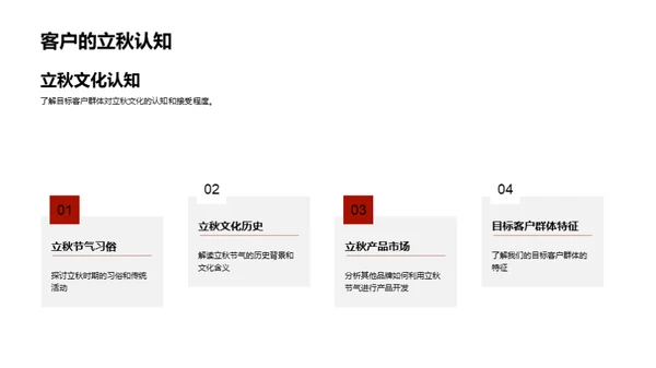 立秋节气产品策略