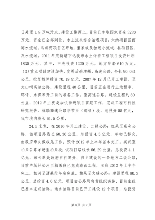 人大监督推进项目建设专题调研.docx