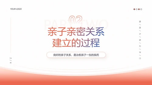 家庭教育亲子关系必修课PPT课件模板