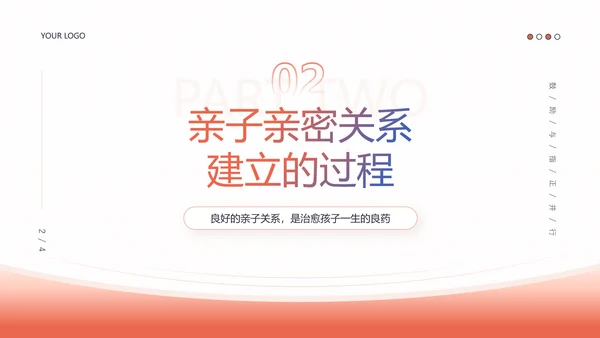 家庭教育亲子关系必修课PPT课件模板