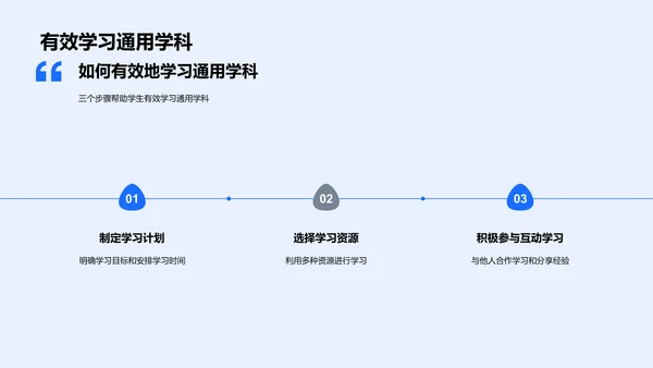 通用学科解析报告