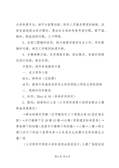 领导参观接待方案.docx