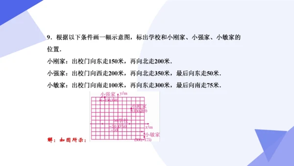 2024春人教七下数学期中高效复习核心考点串讲 03平面直角坐标系  课件（共50张PPT）