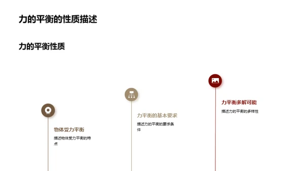 探索力的平衡原理