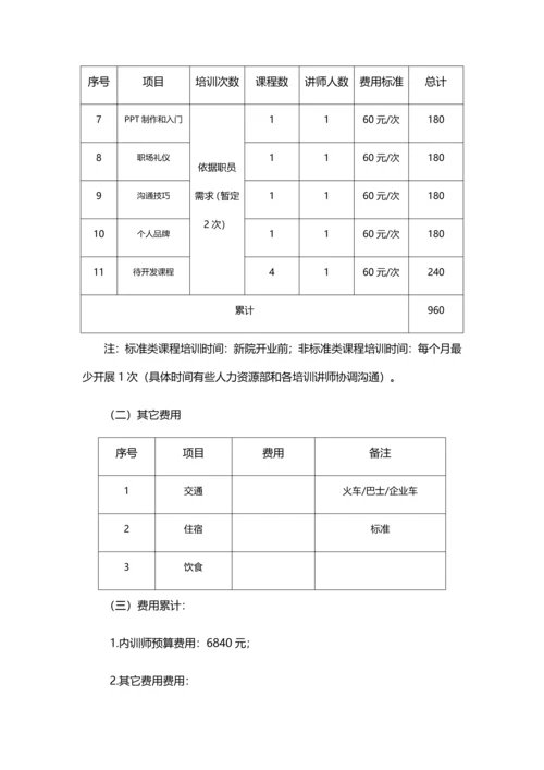 内训师管理与激励核心制度.docx