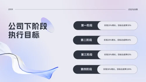 公司会议议程通用PPT演示文稿模板