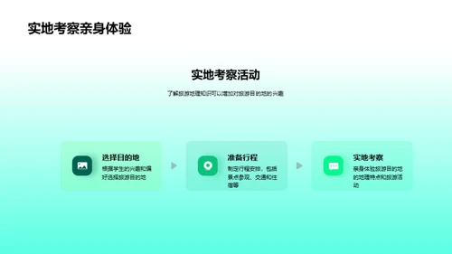 旅游地理知识介绍