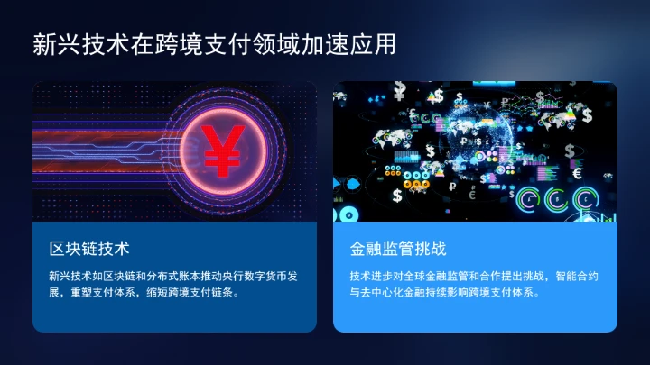 坚定践行全球治理倡议持续推进全球金融治理改革完善ppt课件