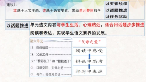 统编版语文五年级下册第一单元教材解读  课件