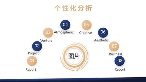 政府法律顾问年年终总结汇报动态PPT