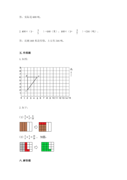 人教版六年级上册数学 期中测试卷完整答案.docx