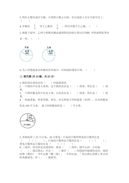 2022六年级上册数学期末测试卷附完整答案（必刷）.docx