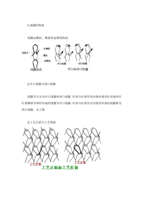 服装针织标准工艺标准流程概述.docx