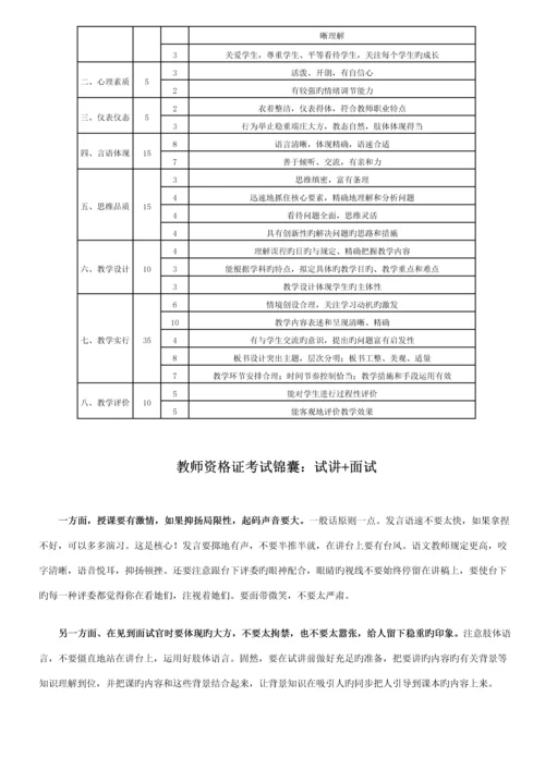 教师面试标准流程和注意关键事项.docx