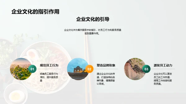 颠覆味觉：餐饮之文化密码