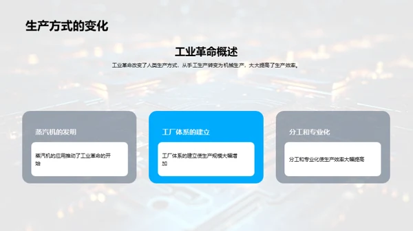 科技革命与社会演进
