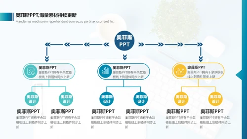 简约风蓝色课程展示PPT
