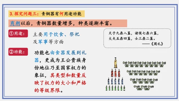 第5课 青铜器与甲骨文  课件
