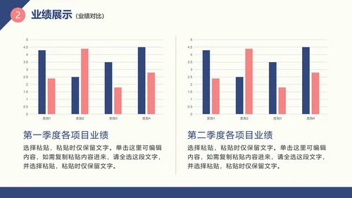 实景商业团队工作总结汇报PPT模板