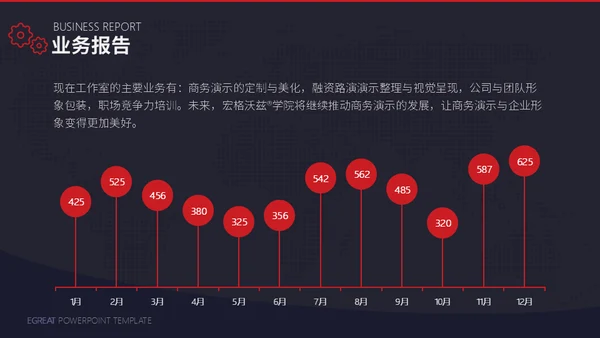 工业时代机械齿轮通用PPT模板