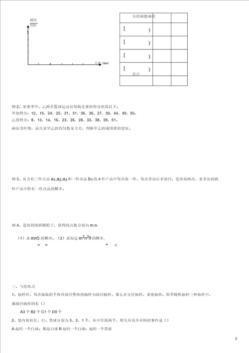 高考一轮复习精华版必修34.资料