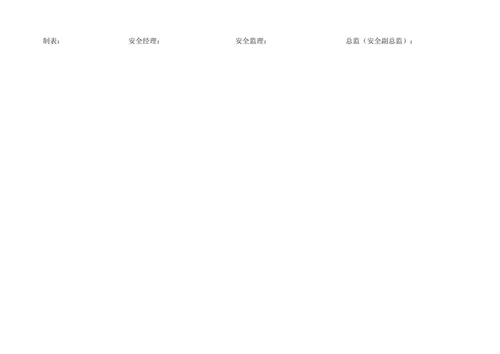 项目安全费用投入统计台帐