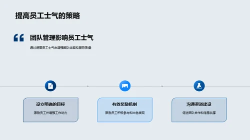 团队力量的催化剂