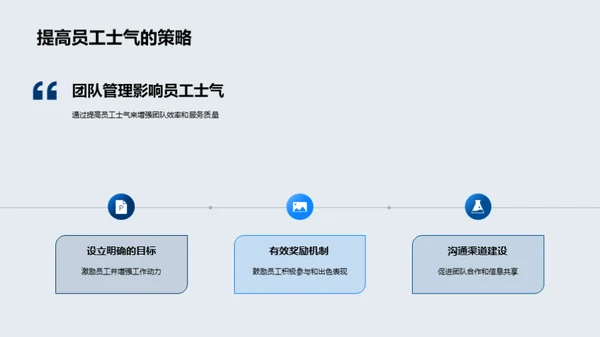 团队力量的催化剂