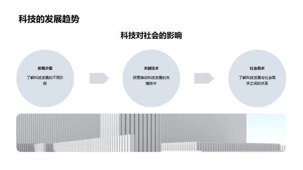 科技推动未来