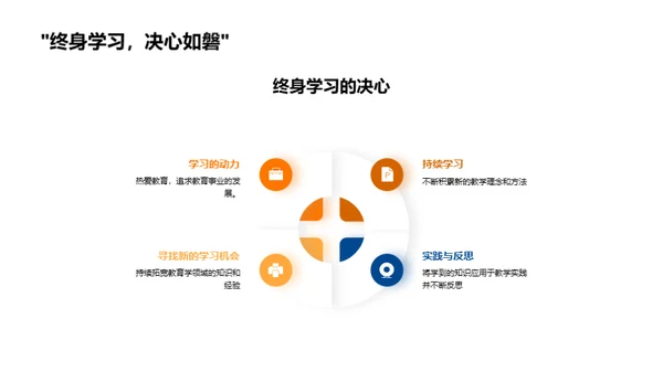 专科学习与教育实践
